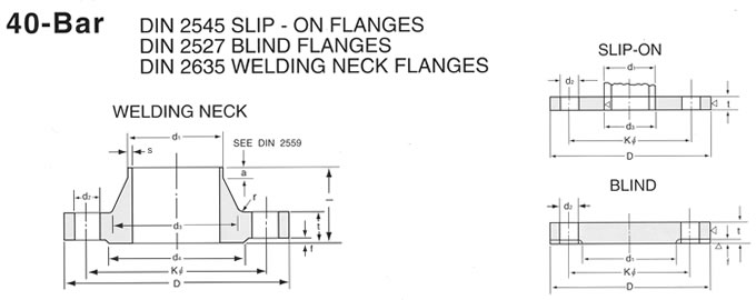 DIN 40 BAR FLANGE DRAWING, SHANDONG HYUPSHIN FLANGES CO., LTD